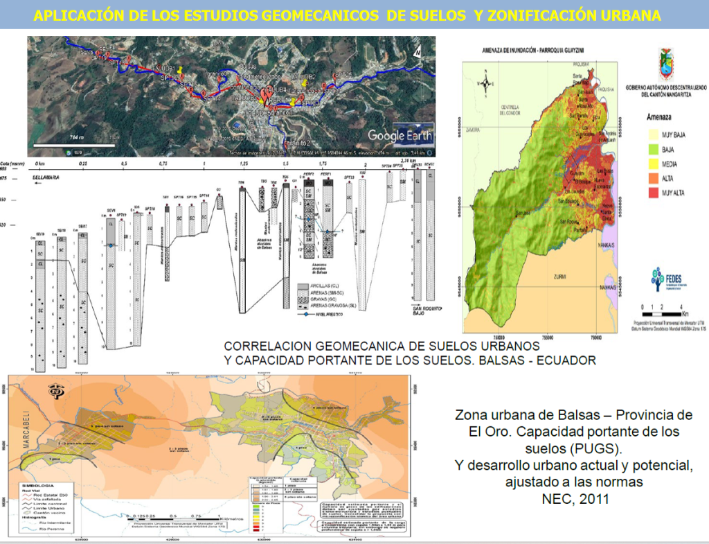 La Geomática dispone de muchas herramientas para el análisis y la representación espacial tanto en el análisis de las amenazas y la zonificación de riesgos, como en el ordenamiento territorial